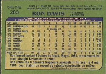 1982 O-Pee-Chee #283 Ron Davis Back