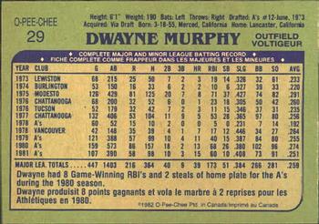 1982 O-Pee-Chee #29 Dwayne Murphy Back