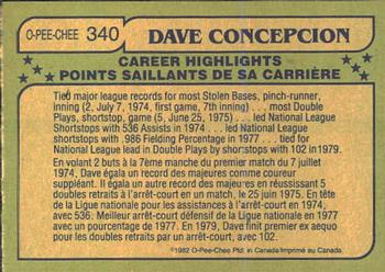 1982 O-Pee-Chee #340 Dave Concepcion Back