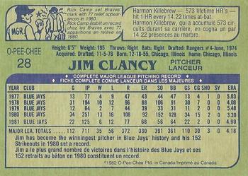 1982 O-Pee-Chee #28 Jim Clancy Back