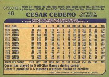 1982 O-Pee-Chee #48 Cesar Cedeno Back
