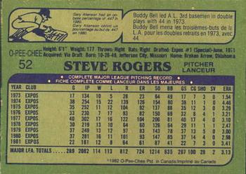1982 O-Pee-Chee #52 Steve Rogers Back