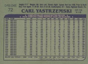 1982 O-Pee-Chee #72 Carl Yastrzemski Back