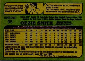 1982 O-Pee-Chee #95 Ozzie Smith Back