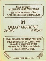 1982 O-Pee-Chee Stickers #81 Omar Moreno Back