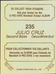 1982 O-Pee-Chee Stickers #235 Julio Cruz Back