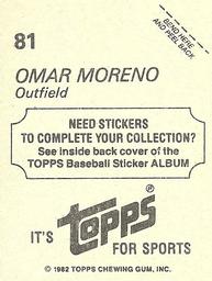 1982 Topps Stickers #81 Omar Moreno Back