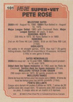 1983 O-Pee-Chee #101 Pete Rose Back