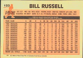 1983 O-Pee-Chee #123 Bill Russell Back