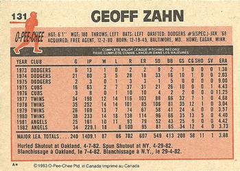 1983 O-Pee-Chee #131 Geoff Zahn Back