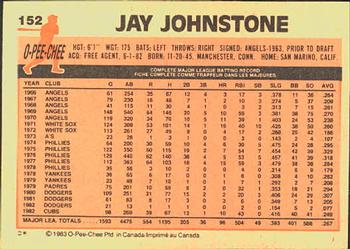 1983 O-Pee-Chee #152 Jay Johnstone Back