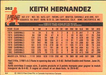 1983 O-Pee-Chee #262 Keith Hernandez Back