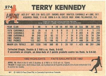 1983 O-Pee-Chee #274 Terry Kennedy Back