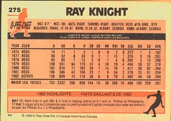1983 O-Pee-Chee #275 Ray Knight Back
