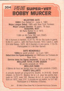 1983 O-Pee-Chee #304 Bobby Murcer Back