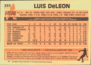 1983 O-Pee-Chee #323 Luis DeLeon Back
