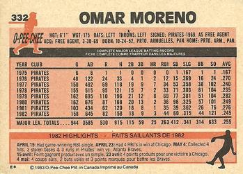 1983 O-Pee-Chee #332 Omar Moreno Back