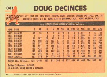1983 O-Pee-Chee #341 Doug DeCinces Back