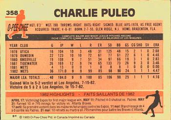 1983 O-Pee-Chee #358 Charlie Puleo Back