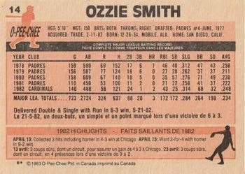 1983 O-Pee-Chee #14 Ozzie Smith Back