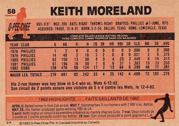1983 O-Pee-Chee #58 Keith Moreland Back