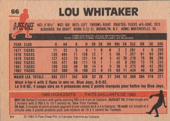 1983 O-Pee-Chee #66 Lou Whitaker Back