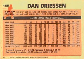 1983 O-Pee-Chee #165 Dan Driessen Back