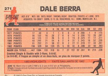 1983 O-Pee-Chee #271 Dale Berra Back