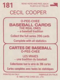 1983 O-Pee-Chee Stickers #181 Cecil Cooper Back