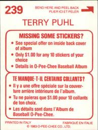 1983 O-Pee-Chee Stickers #239 Terry Puhl Back