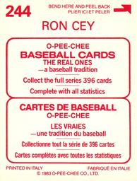 1983 O-Pee-Chee Stickers #244 Ron Cey Back
