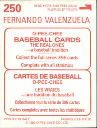 1983 O-Pee-Chee Stickers #250 Fernando Valenzuela Back