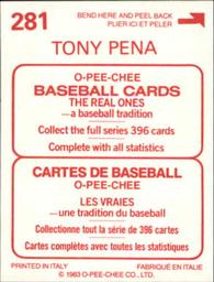 1983 O-Pee-Chee Stickers #281 Tony Pena Back