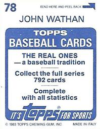 1983 Topps Stickers #78 John Wathan Back