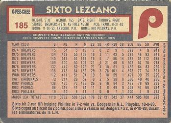 1984 O-Pee-Chee #185 Sixto Lezcano Back