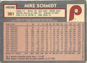 1984 O-Pee-Chee #361 Mike Schmidt Back