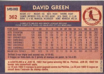 1984 O-Pee-Chee #362 David Green Back
