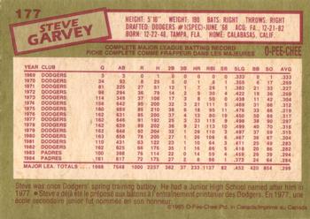 1985 O-Pee-Chee #177 Steve Garvey Back