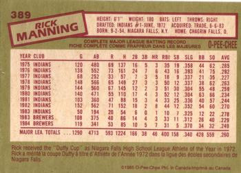 1985 O-Pee-Chee #389 Rick Manning Back