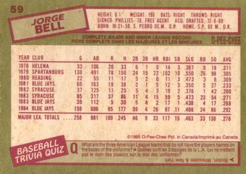1985 O-Pee-Chee #59 Jorge Bell Back