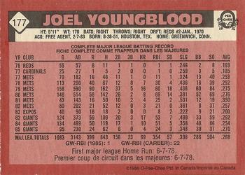 1986 O-Pee-Chee #177 Joel Youngblood Back