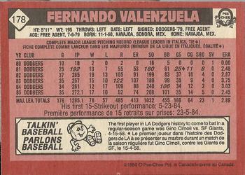 1986 O-Pee-Chee #178 Fernando Valenzuela Back