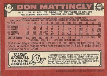 1986 O-Pee-Chee #180 Don Mattingly Back