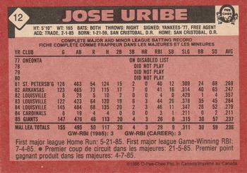1986 O-Pee-Chee #12 Jose Uribe Back