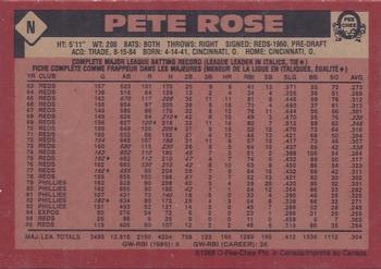 1986 O-Pee-Chee - Wax Box Bottom Panels Singles #N Pete Rose Back