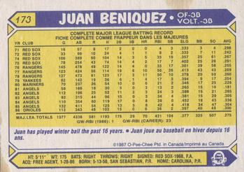 1987 O-Pee-Chee #173 Juan Beniquez Back