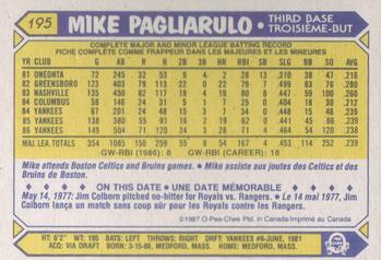 1987 O-Pee-Chee #195 Mike Pagliarulo Back