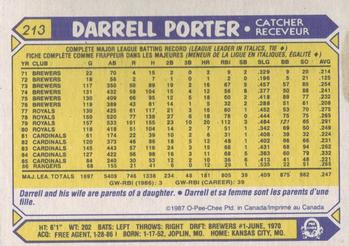 1987 O-Pee-Chee #213 Darrell Porter Back