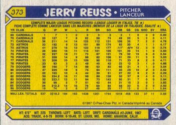 1987 O-Pee-Chee #373 Jerry Reuss Back