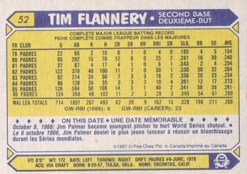 1987 O-Pee-Chee #52 Tim Flannery Back